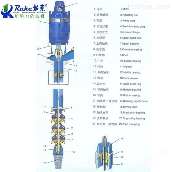 RJC 型系列冷热水长轴深井泵新工艺选材合理-潜水泵