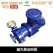 磁力泵（中国）CQG型